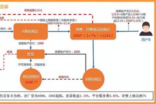 神经刀！小哈达威首节6中0&次节5中4独得13分